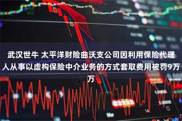 武汉世牛 太平洋财险曲沃支公司因利用保险代理人从事以虚构保险中介业务的方式套取费用被罚9万