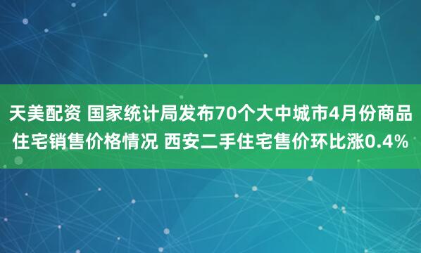 天美配资 国家统计局发布70个大中城市4月份商品住宅销售价格情况 西安二手住宅售价环比涨0.4%